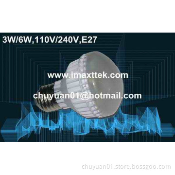 3W LED lighting Electric-shock safeguard